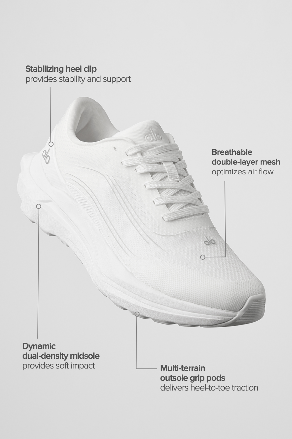 Sneakers - ALO RUNNER